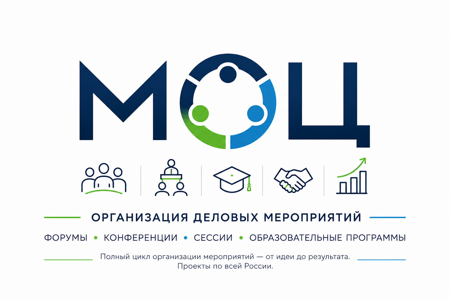 ООО «МОЦ» — комплексная организация деловых мероприятий в России
